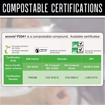 TrayMask Disposable Tray Table Cover for Traveling Families