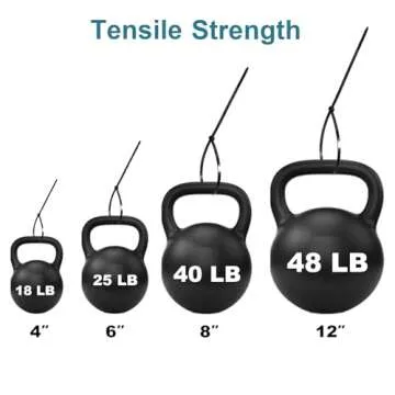 LOCKLOCK Zip Ties 200 Pack Assorted Sizes for Every Task