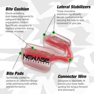New Age Performance 6DS Low Profile Mouthpiece for High-Intensity Interval Training (HIIT) and Cross Fitness, Increase Strength & Endurance, Faster Recovery, Thin Weightlifting Mouthpiece, Color Red