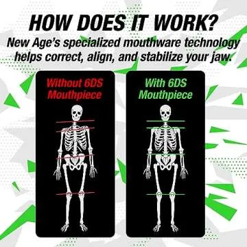 New Age Performance 6DS Low Profile Mouthpiece for High-Intensity Interval Training (HIIT) and Cross Fitness, Increase Strength & Endurance, Faster Recovery, Thin Weightlifting Mouthpiece, Color Red