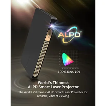 WEMAX Go Advanced Portable Laser Projector for Business and Fun