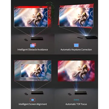 WEMAX Go Advanced Portable Laser Projector for Business and Fun