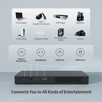 WEMAX Go Advanced Portable Laser Projector for Business and Fun