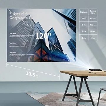 WEMAX Go Advanced Portable Laser Projector for Business and Fun