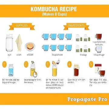 Wrap Around Kombucha Heater Belt | Propagate Pro Brewing and Fermentation Heat Mat Warmer | Keeps Your SCOBY Happy and Productive with Stickon Thermometer