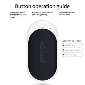 Karecel Hand Warmers Rechargeable, USB Hand Warmer Reusable 5200mAh Powerbank Portable Heater Battery Hot Pocket Warmer Electric Handwarmers, Great Gifts for Men and Women in Cold Wether Winter