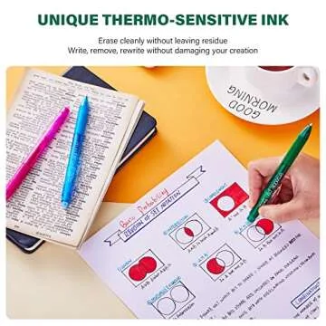 ParKoo Erasable Gel Pens - Vibrant Colors & Precision Writing