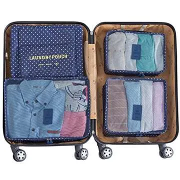 Packing Cubes,Mossio 7 Set Travel Organizers Backpack Waterproof Storage Bags for Trip Blue Circle