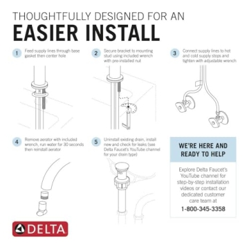 Delta Matte Black Modern Bathroom Faucet - Durable & Stylish