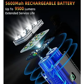 Super Bright 10000 Lumen Bike Lights for Night Riding