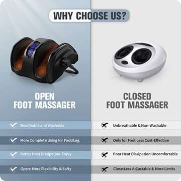 Gcdory Foot Massager Machine Shiatsu Massager Deep Tissue Electric Massager with Heat, Deep Kneading with Heat Therapy, Increases Blood Flow Circulation