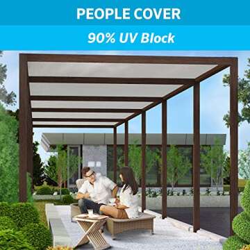 Coolaroo 457860 Shade Fabric with 90% UV Protection (6'x50'), 6' x 50', Stone