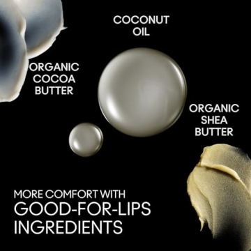 MAC Matte Lipstick Honey Love - Smooth, Long-lasting Color