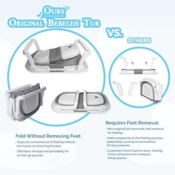 BEBELEH™ Collapsible Baby Bathtub with Thermometer – Bathtub + Baby tub Sling + Newborn Sling ?...