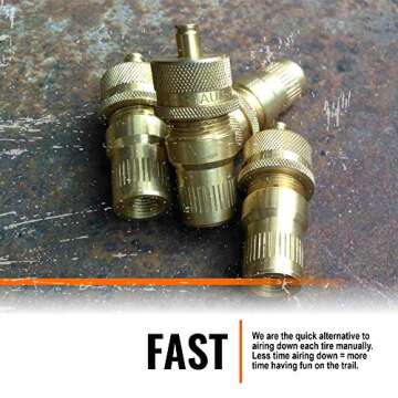 Staun Tyre Deflators | The Australian Original Tire Deflator | Automatically airdown Tires to 15-55 PSI