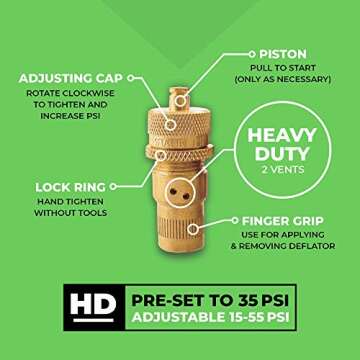 Staun Tyre Deflators | The Australian Original Tire Deflator | Automatically airdown Tires to 15-55 PSI