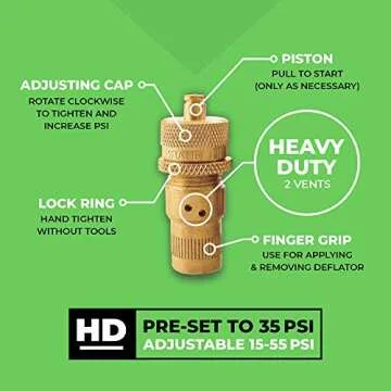 Staun Tyre Deflators | The Australian Original Tire Deflator | Automatically airdown Tires to 15-55 PSI