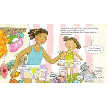 Who Has What?: All About Girls' Bodies and Boys' Bodies (Let's Talk about You and Me)