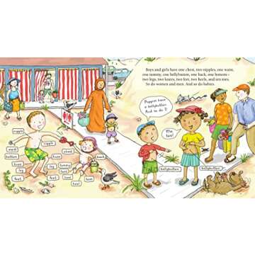 Who Has What?: All About Girls' Bodies and Boys' Bodies (Let's Talk about You and Me)