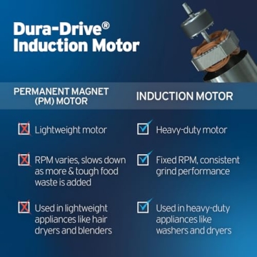 InSinkErator Badger 5XP Garbage Disposal – Quiet & Efficient