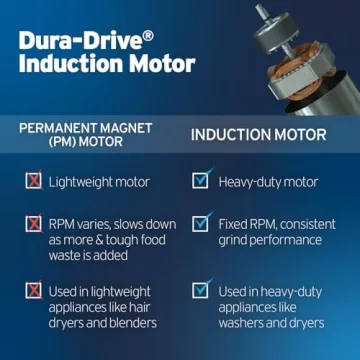 InSinkErator Badger 5XP Garbage Disposal – Quiet & Efficient