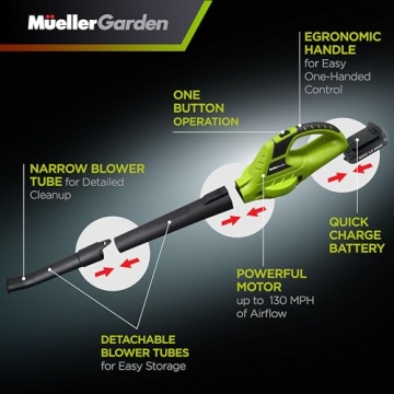 Mueller UltraStorm Leaf Blower 130 MPH 20V Battery Powered
