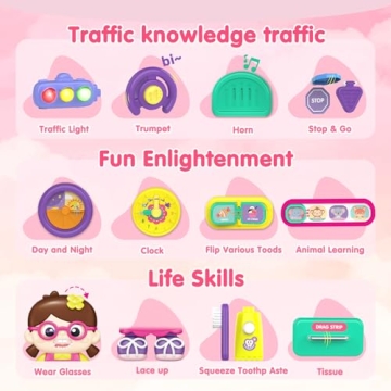 Montessori Busy Board for Toddlers 1-3, Educational Toy