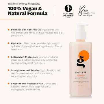 Ginger Milk Leave-In Conditioner for Oily Hair - Shine & Frizz Control | BE HONEST (8 fl oz.)
