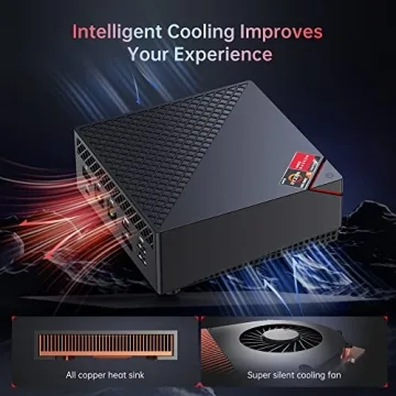 KAMRUI Mini PC with Ryzen 7, 16GB RAM, 512GB SSD
