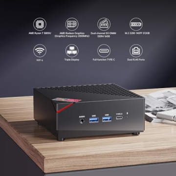 KAMRUI Mini PC with Ryzen 7, 16GB RAM, 512GB SSD