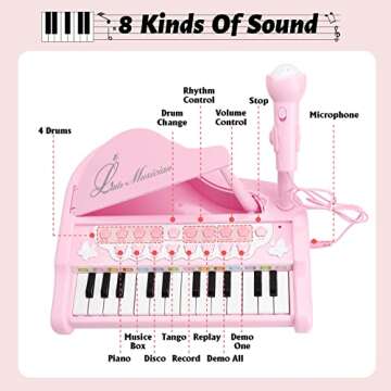 Amy&Benton Toy Piano for Baby Girls Pink Toddler Piano Keyboard Toy 1 2 3 Years Old Girls Kids Birthday Gift Toys
