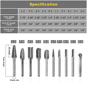 YUFUTOL 10pc Carbide Burr Set for All Metalworking Needs