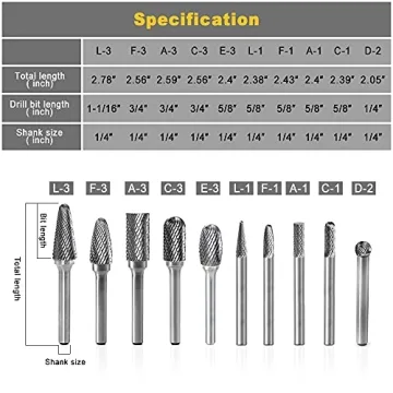 YUFUTOL 10pc Carbide Burr Set for All Metalworking Needs