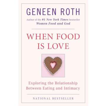 When Food Is Love: Exploring the Relationship Between Eating and Intimacy