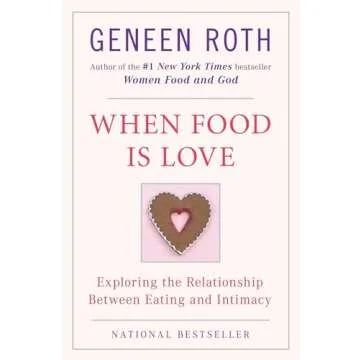 When Food Is Love: Exploring the Relationship Between Eating and Intimacy