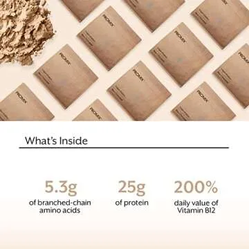 Promix Vegan Protein Powder - Clean Plant-Based Protein