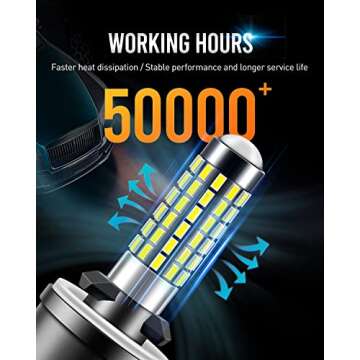 LUYED 880 LED Fog Lights Bulb 400% Brightness 886 890 892 893 LED Bulb with Projector for DRL or Fog Lights,Xenon White,Pack of 2