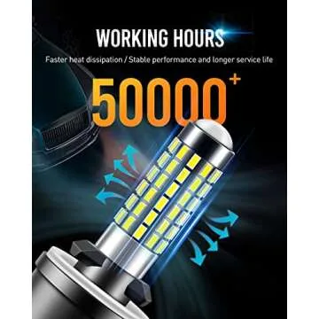 LUYED 880 LED Fog Lights - 400% Brighter Bulbs