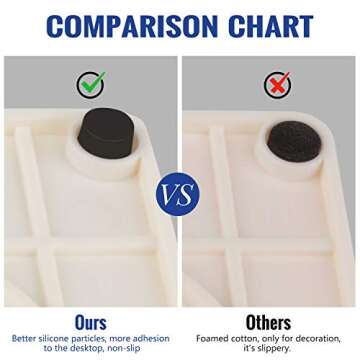 Medarchitect Venipuncture IV Injection Training Pad Model with 4 Veins Imbedded and 3 Skin Layers fo...