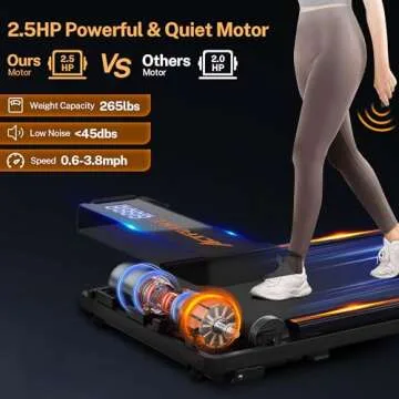 ACTFLAME Walking Pad Treadmill with Incline, Under Desk Treadmills, Portable Treadmill for Home Office, Walking Pad 4 in 1 Treadmill for Walking Running, 2.5HP Compact Treadmill with Remote Control