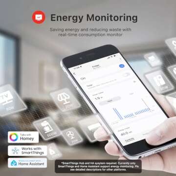 THIRDREALITY ZigBee Smart Plug 4 Pack with Energy Monitoring