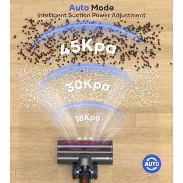 Cordless Vacuum Cleaner for Efficient Home Cleaning