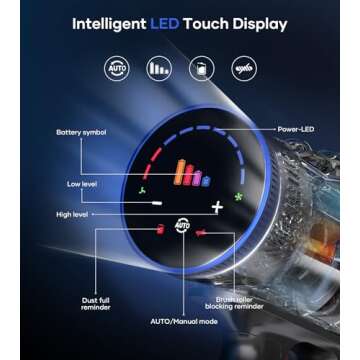 Cordless Vacuum Cleaner for Efficient Home Cleaning