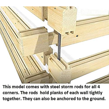 Allwood Timberline Cabin Kit 483 SQF Cozy Retreat