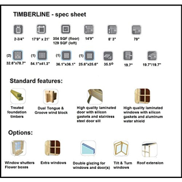 Allwood Timberline Cabin Kit 483 SQF Cozy Retreat