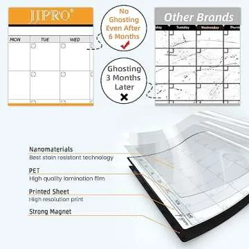 JJPRO Magnetic Monthly Calendar Whiteboard Set for Fridge-Monthly Planning Board and Two Bonus Dry Erase Grocery Board&Weekly Menu Board-Meal Planner Whiteboard/To-Do List-6 Markers