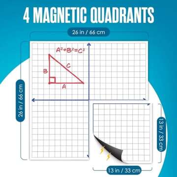 Magnetic Grid Whiteboard, Dry Erase Graph Board for Math Teaching | Houseables
