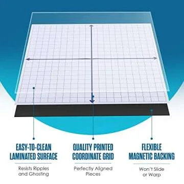 Magnetic Grid Whiteboard for Algebra and Geometry Teaching