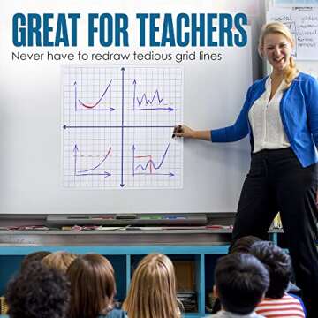 Magnetic Grid Whiteboard for Algebra and Geometry Teaching