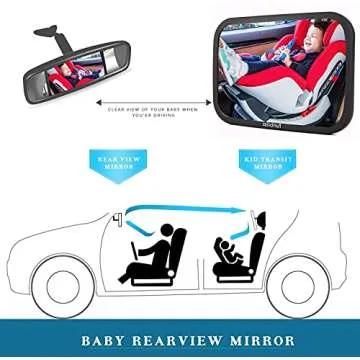 Shatterproof Baby Car Mirror for Ultimate Safety
